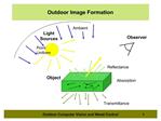 Outdoor Image Formation