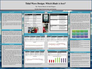 Tidal Wave Design: Which Blade is best? By: Patrick Massie &amp; Jude Baquet