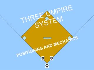 THREE UMPIRE SYSTEM