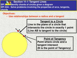 Objectives: Use relationships between a radius and a tangent