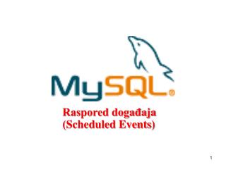 Raspored događaja ( Scheduled Events )
