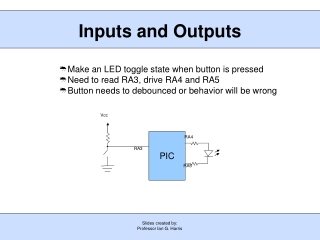 Inputs and Outputs