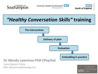 “Healthy Conversation Skills” training