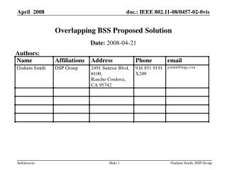 Overlapping BSS Proposed Solution