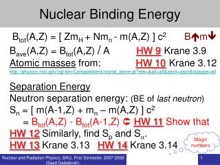 Nuclear Binding Energy