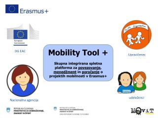 Mobility Tool +
