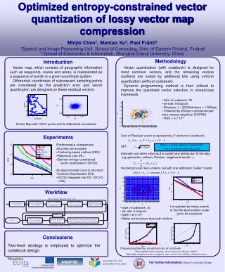 Optimized entropy-constrained vector quantization of lossy vector map compression