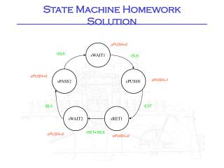 State Machine Homework Solution