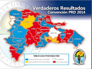 Proceso de Convención Partido Revolucionario Dominicano Domingo 20 de julio de 2014