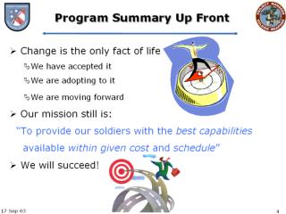 Target Acquisition/Fire Control Functionality