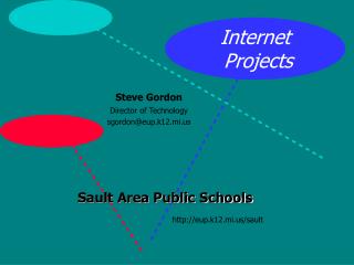 Internet Projects