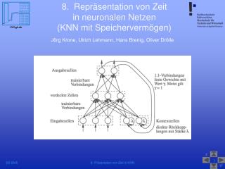 8. Repräsentation von Zeit in neuronalen Netzen (KNN mit Speichervermögen)