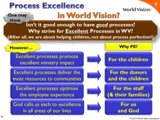 Process Excellence in World Vision?