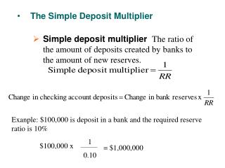 The Simple Deposit Multiplier