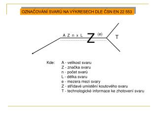 OZNAČOVÁNÍ SVARŮ NA VÝKRESECH DLE ČSN EN 22 553