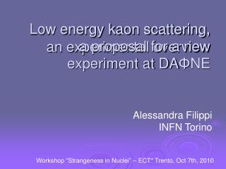 Low energy kaon scattering, an experimental overview