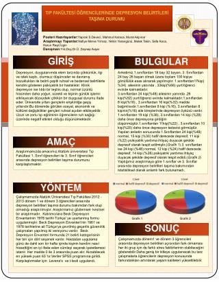 TIP FAKÜLTESİ ÖĞRENCİLERİNDE DEPRESYON BELİRTİLERİ TAŞIMA DURUMU