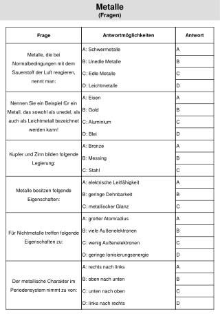 Metalle (Fragen)