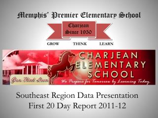 Southeast Region Data Presentation First 20 Day Report 2011-12
