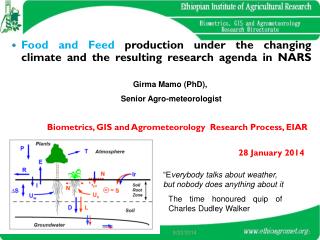Food and Feed production under the changing climate and the resulting research agenda in NARS