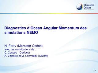 Ocean Angular Momentum