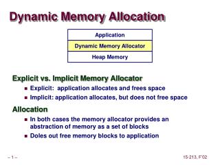 Dynamic Memory Allocation