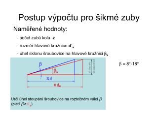 Postup výpočtu pro šikmé zuby