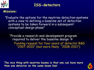 ISS-detectors