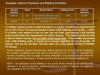 Example: Upfront Payments and Bidding Flexibility