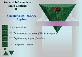 Chapter 2. BOOLEAN Algebra