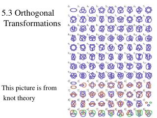 5.3 Orthogonal Transformations