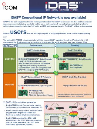 Multi-Site