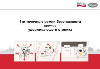 5ти точечные ремни безопасности против удерживающего столика