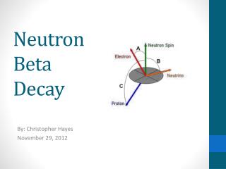 Neutron Beta Decay