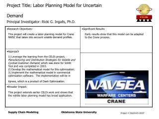 Early results show that this model can be adapted to the Crane process.