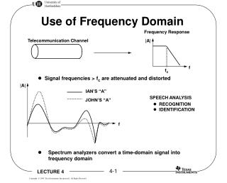 Use of Frequency Domain