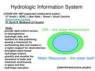 Hydrologic Information System