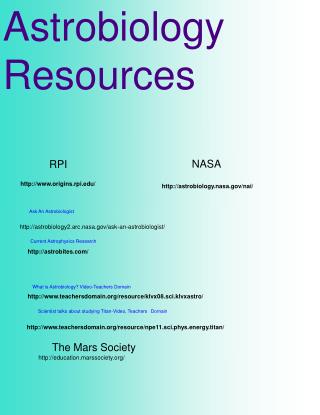 Astrobiology Resources