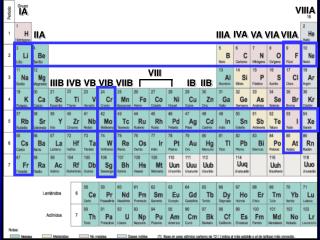 VIIIA