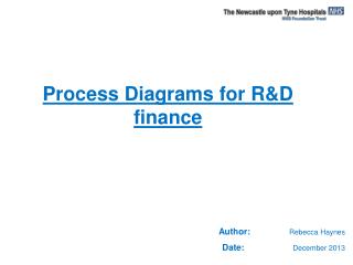 Process Diagrams for R&amp;D finance