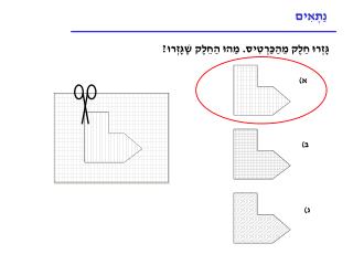 נַתְאִים