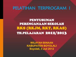 PELATIHAN TERPROGRAM I