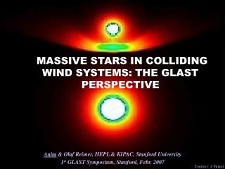 MASSIVE STARS IN COLLIDING WIND SYSTEMS: THE GLAST PERSPECTIVE