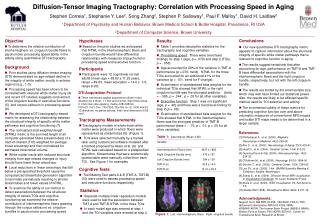 Diffusion-Tensor Imaging Tractography: Correlation with Processing Speed in Aging