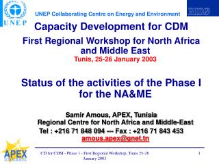 Capacity Development for CDM