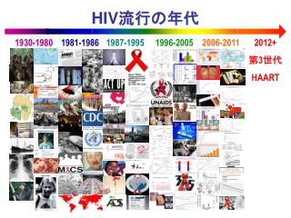 HIV 流行の年代