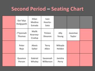 Second Period – Seating Chart