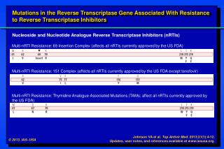 Nucleoside and Nucleotide Analogue Reverse Transcriptase Inhibitors (nRTIs)