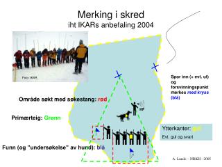Merking i skred iht IKARs anbefaling 2004