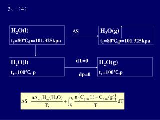 H 2 O(l) t 1 =80℃,p=101.325kpa